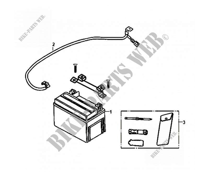 BATTERY   TOOL BOX voor SYM FIDDLE II 50 (45 KMH) (AF05W4-EU) (E4) (L8-M0) 2020