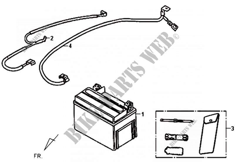 BATTERY?TOOL BOX voor SYM FIDDLE II 50 (45 KMH) (AF05W-6) (L0-L4) 2014