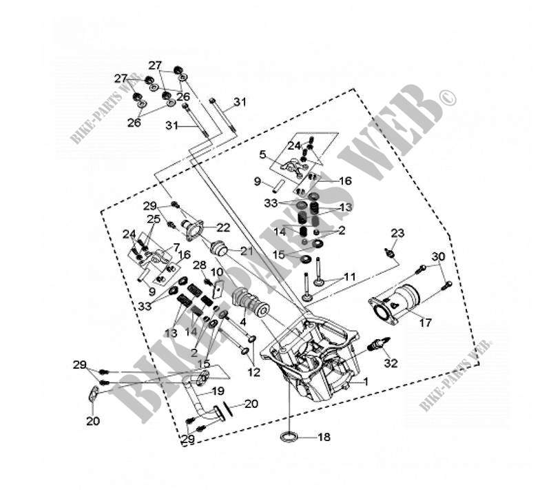 CYLINDER HEAD ASSY voor SYM QUAD LANDER 300S (UA30A3-6) (K6-L0) 2006